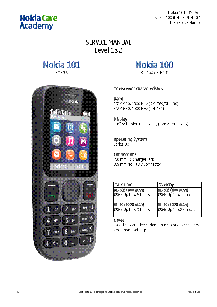 nokia 1280 manual